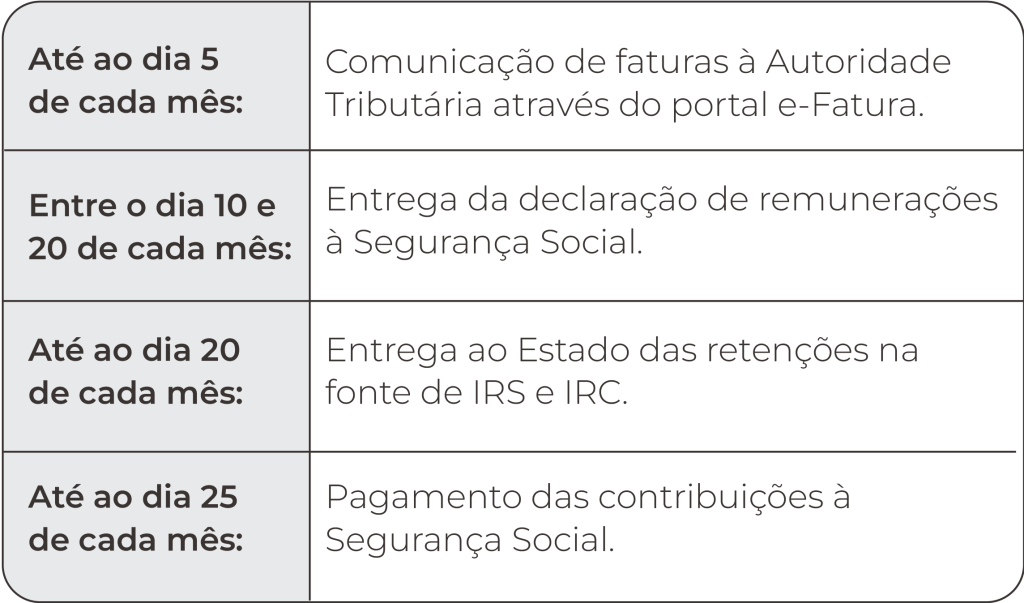 tabela calendário fiscal 1