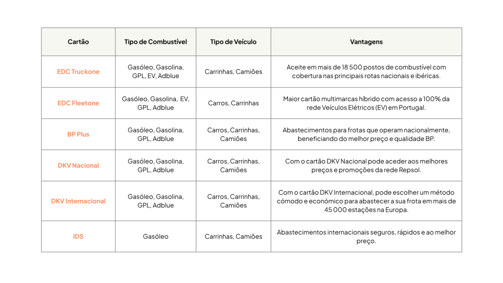 tabela comparação combustível 1 (1)